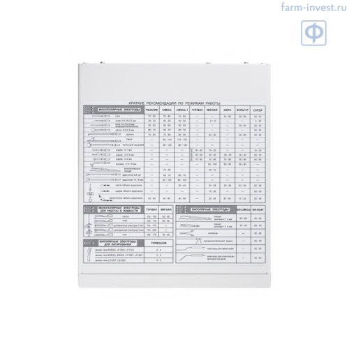 Аппарат электрохирургический высокочастотный ЭХВЧ-350-03-ФОТЕК гинекологический (расширенная комплектация)