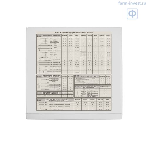 Аппарат электрохирургический высокочастотный ЭХВЧа-140-02-ФОТЕК гинекологический c аргонусиленной коагуляцией