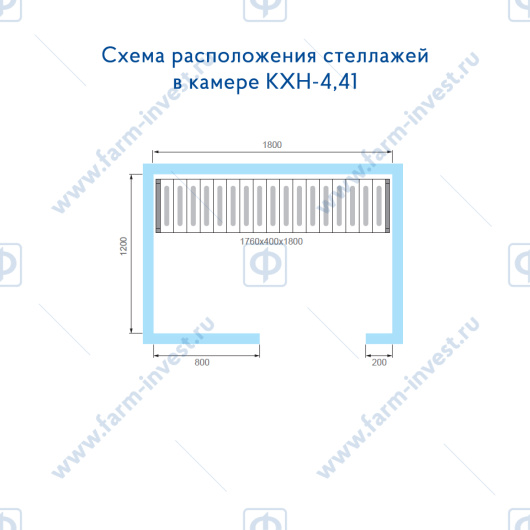 Камера холодильная сборная КХН-4,41 Polair (-25…+10˚С) для пищевых продуктов